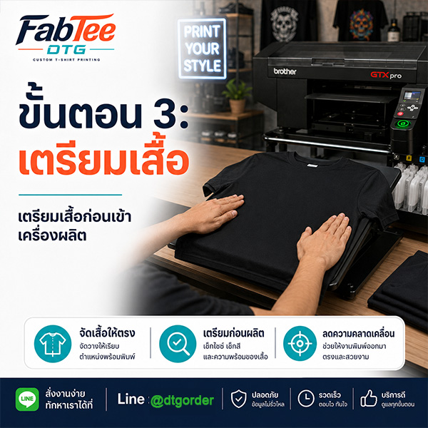 ขั้นตอน เตรียมเสื้อ
